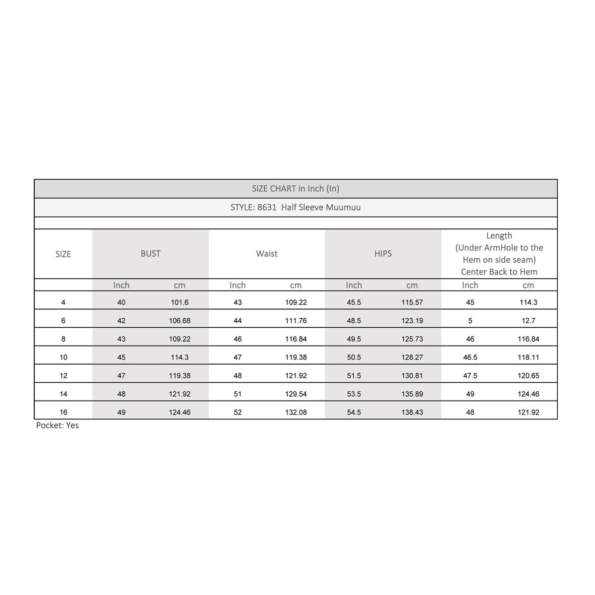 SizeChart